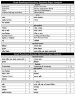 Gram Panchayat Book in Bengali