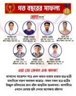 Madhyamik Suggestion 2027